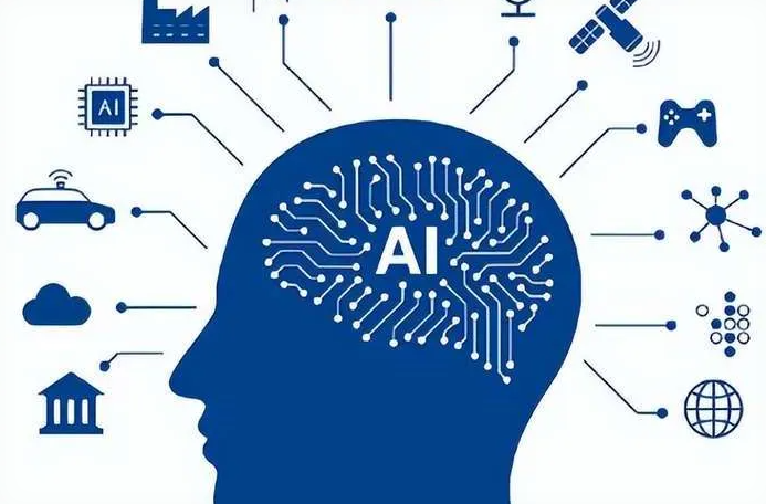 福州优化企业行业发展机遇、挑战与前景整体分析