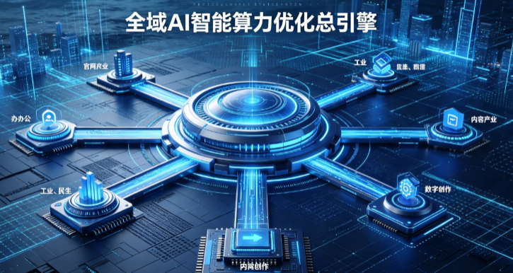 福州AI算力优化赋能数字生态 智能技术迭代激活产业发展新动能