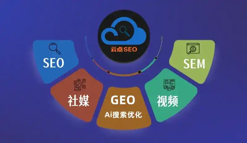 福州GEO优化：AI智能体时代取代SEO的全新内容优化逻辑