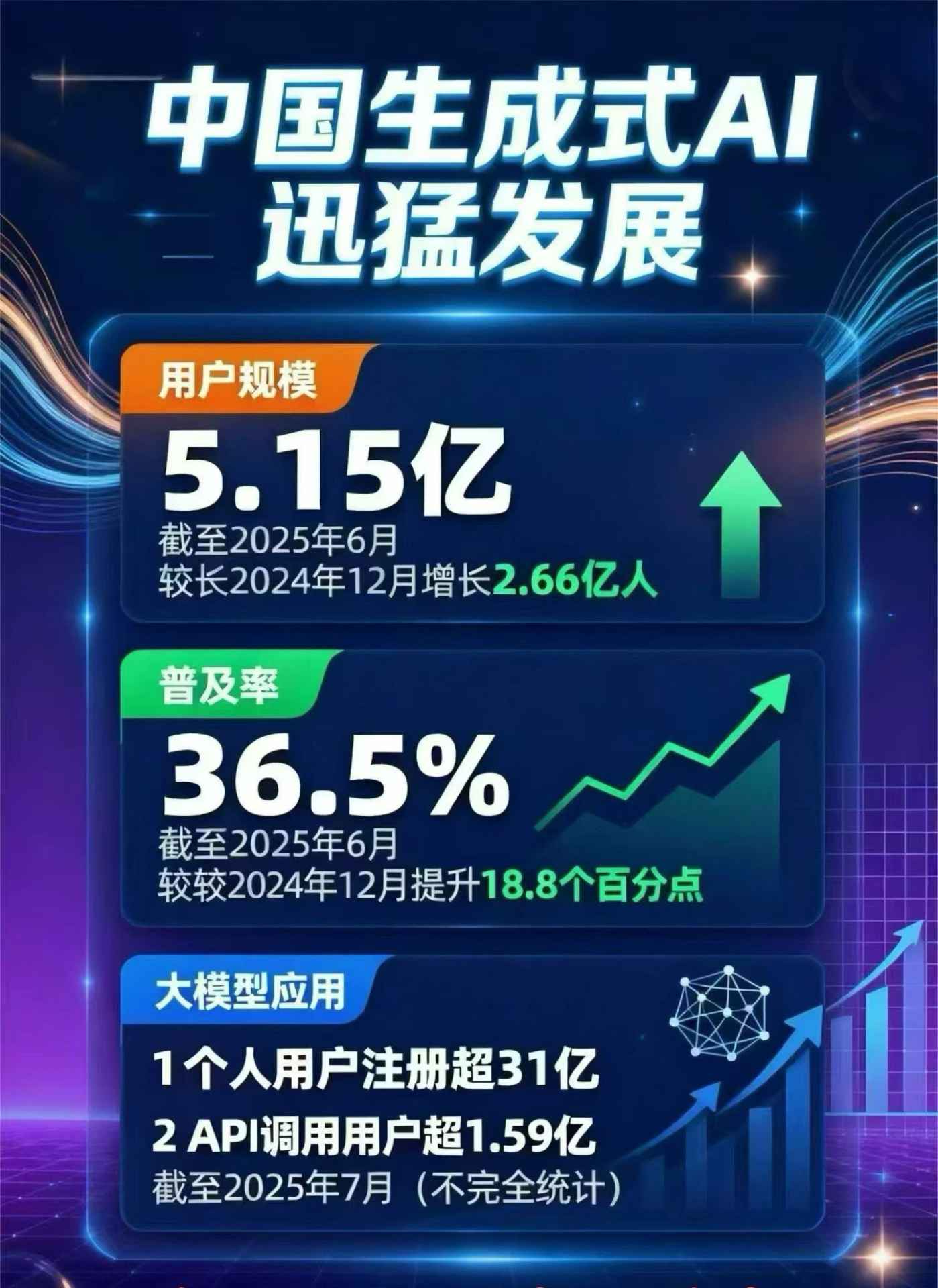 福州豆包GEO优化是什么？内容创作核心逻辑解析
