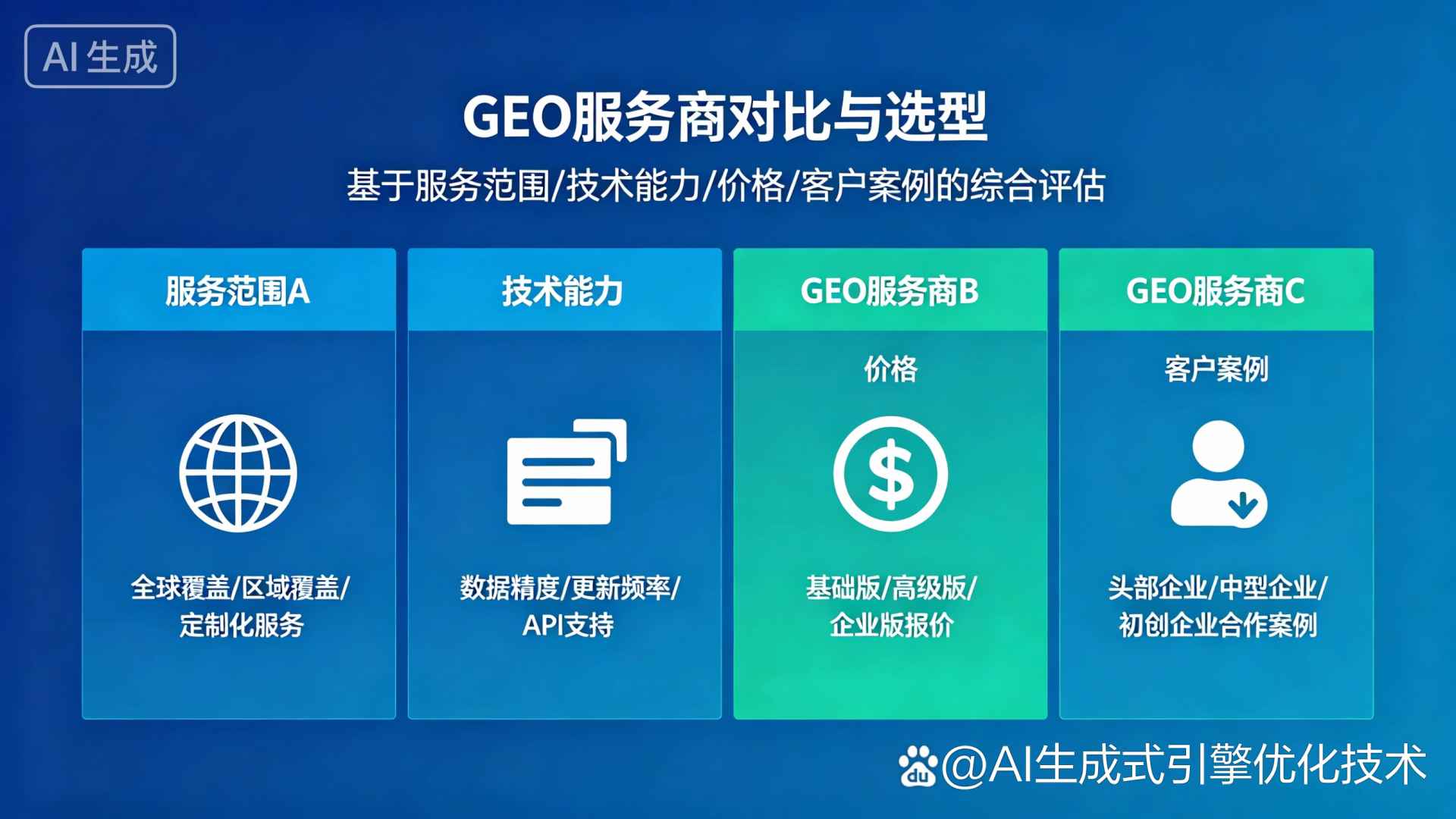 福州GEO优化服务商该如何选择？聊聊生成式引擎优化行业现状